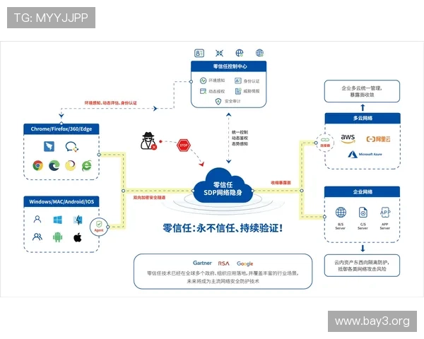 凯发网网站登录入口在哪？专家解析常见登录问题及解决方案，确保顺利访问